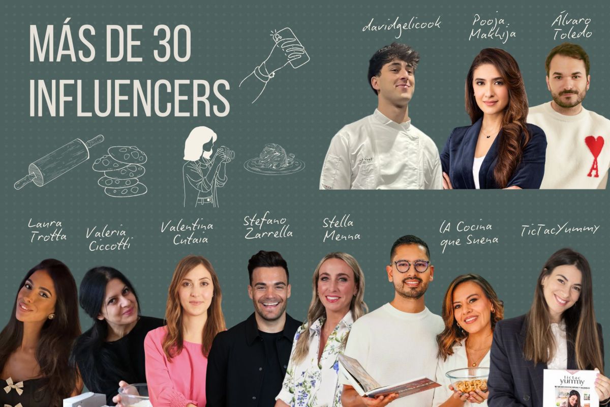 Más de 30 influencers al servicio de nuestras marcas: estrategia, alcance y resultados